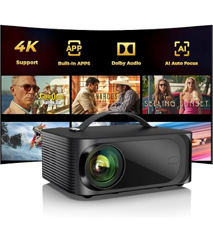 Amazon.com: Panasonic PT-FW300U LCD Multimedia Projector : Electronics